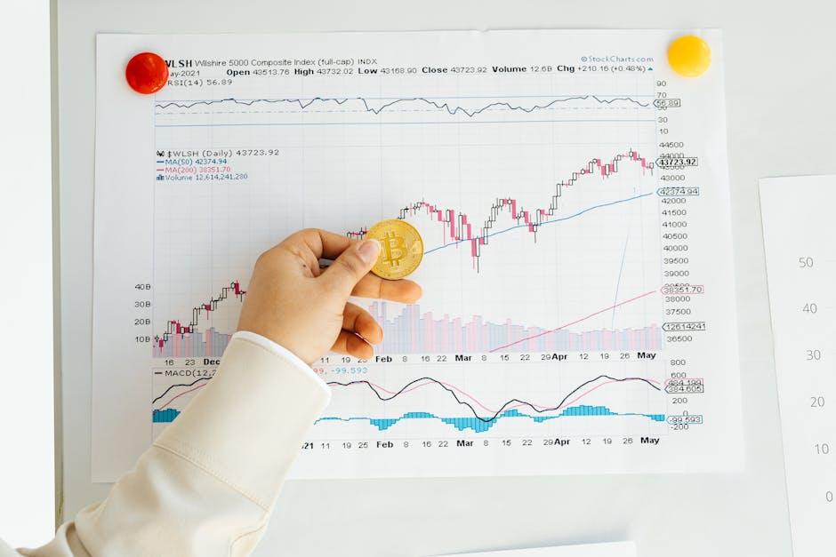 Navigating Market Volatility: Staying the Course with Confidence