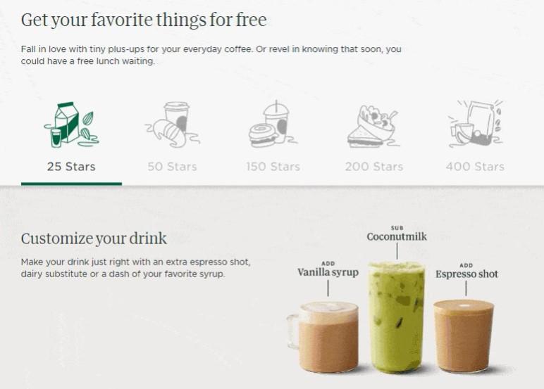 Leveraging Rewards Programs: Turning Everyday Spending into Vacation Funds