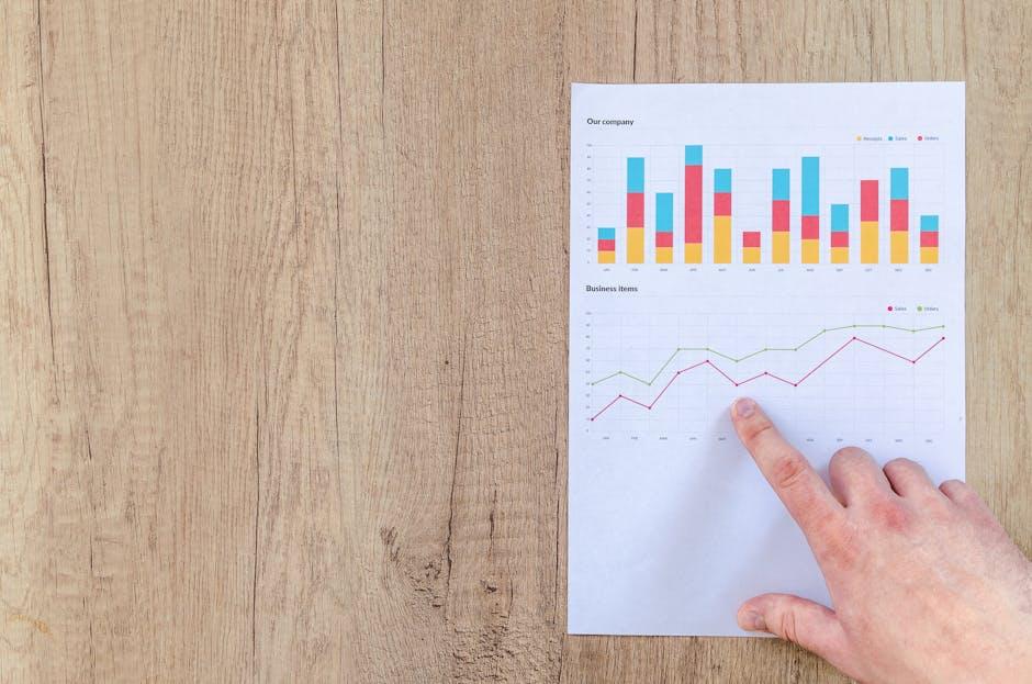 Balancing Growth and Security in Retirement Portfolios