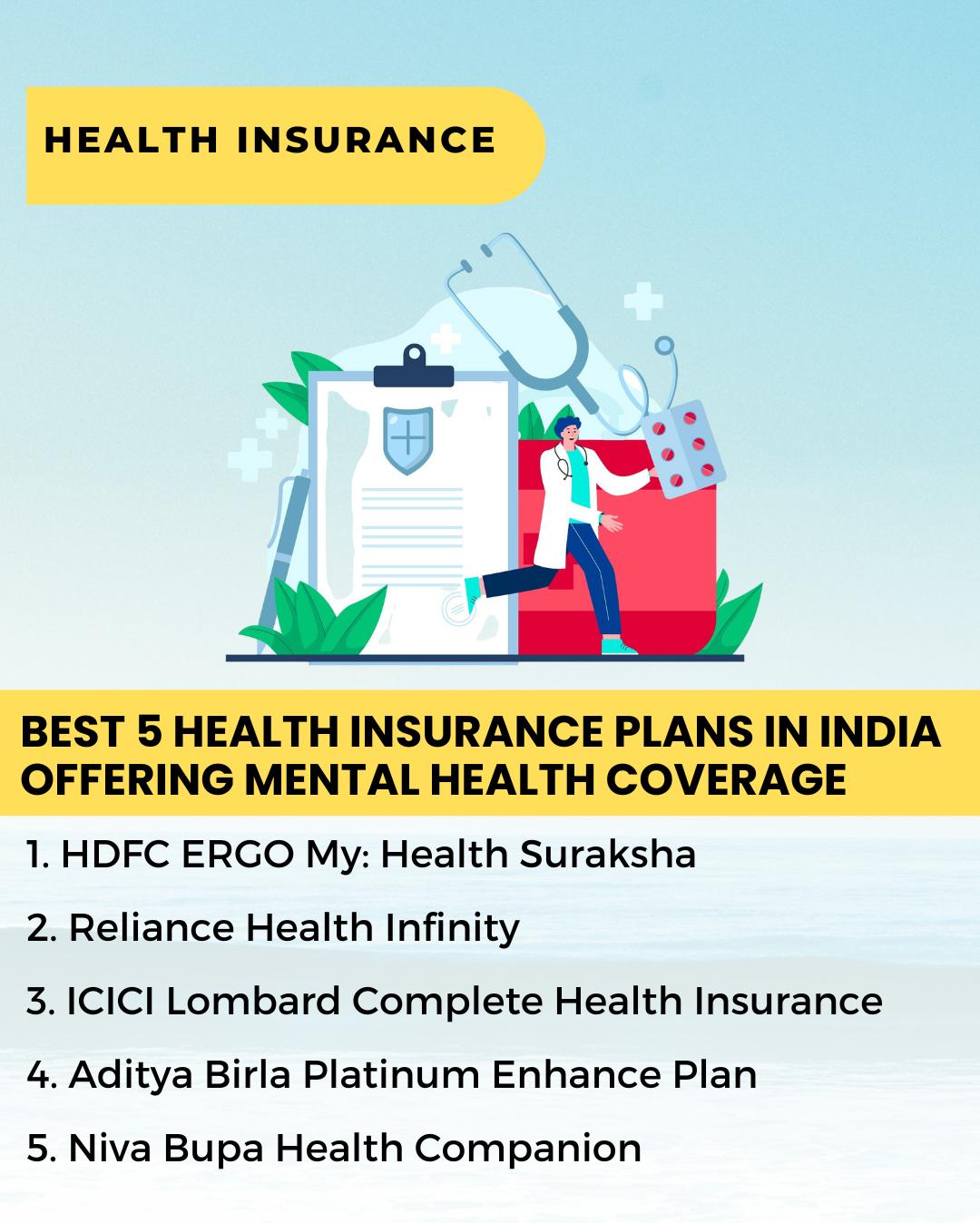 Evaluating Health Insurance Options for Long-Term Financial Stability